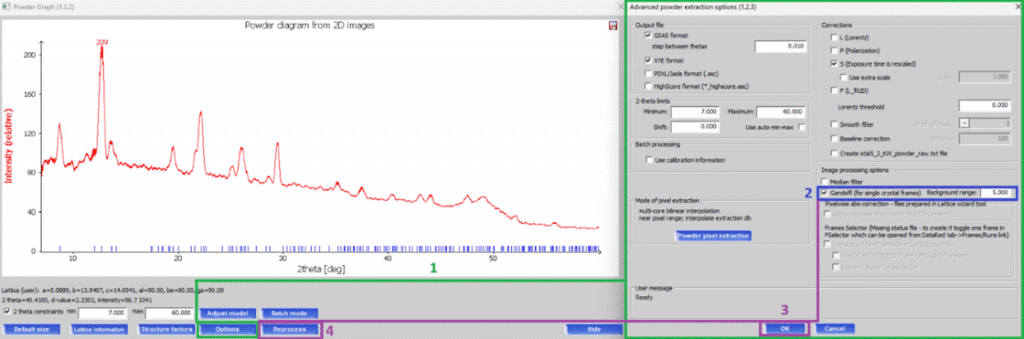 Rigaku oxford diffraction Gandolfi background treatment for single crystal analysis using Crysalis Pro