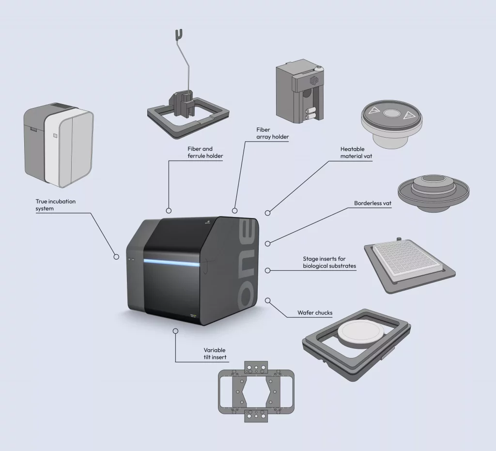 The NanoOne printing system and available accessory upgrades. Ultra-high resolution 2PP 3D printer.